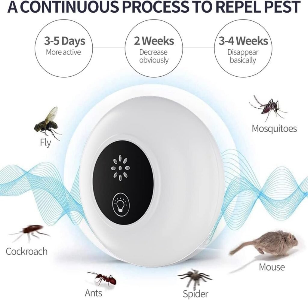 2023 Newest Ultrasonic Pest Repeller, Mouse Repellent, Rodent Repellent, Mice Repellent Plug-ins, Mouse Deterrent, Mosquito Repellent Indoors, Pest Defense for Insect,Spider,Ant,Cockroach-6 Packs