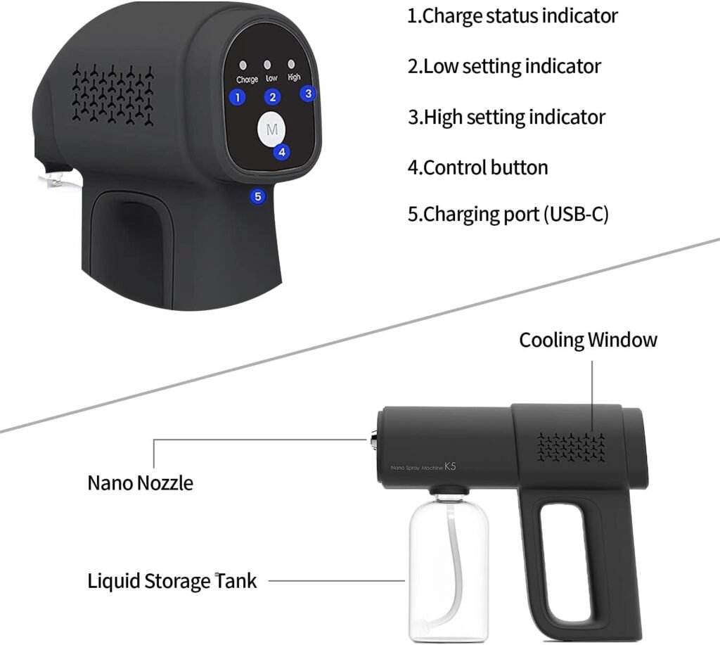 Professional Disinfectant Fogger Machine, 380ml Wireless Nano Sprayer Gun Handheld Sanitizer Fogger, Blue Light Foggers for Touchless Sanitization